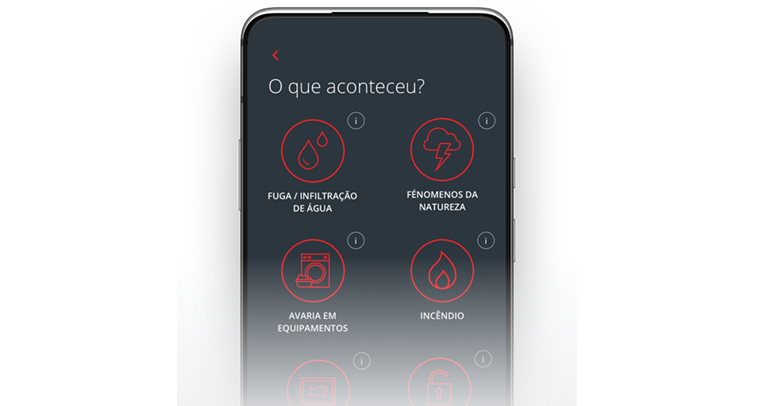 participar-sinistro-casa-my-fidelidade